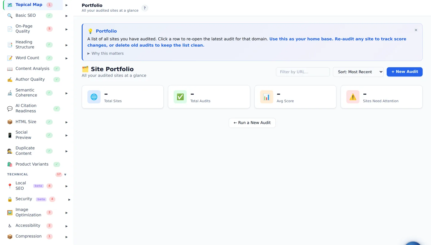 Daylytix Portfolio listing all tracked client sites