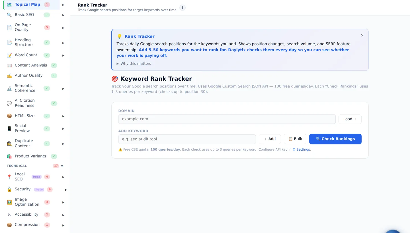Daylytix Rank Tracker showing keyword positions and trends