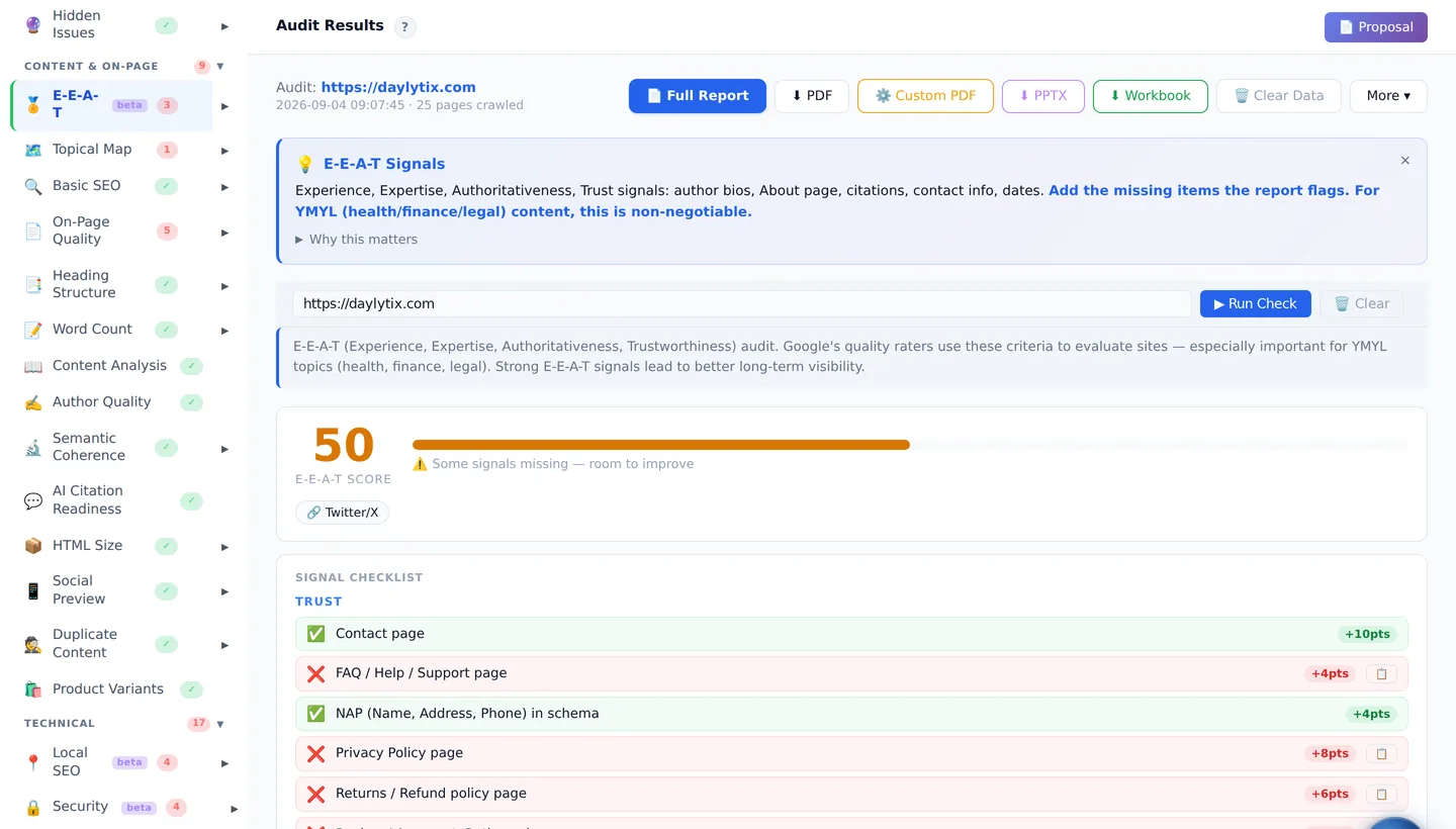 Daylytix E-E-A-T section checking author, expertise and trust signals