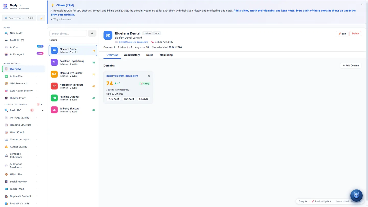 Daylytix Clients (CRM): agency clients with their latest audit score, domains, audit count and next scheduled audit