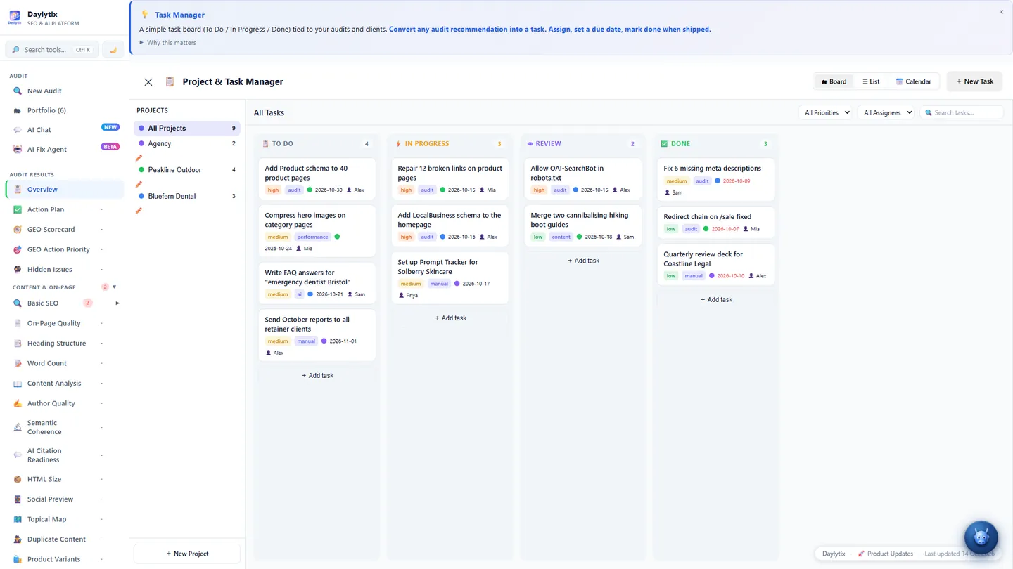 Daylytix task board: audit recommendations as tasks in To Do, In Progress, Review and Done, with priority, due date and owner